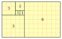 Квадраты Золотого сечения со сторонами из ряда Фибоначчи (геометрическое представление чисел Фидия)