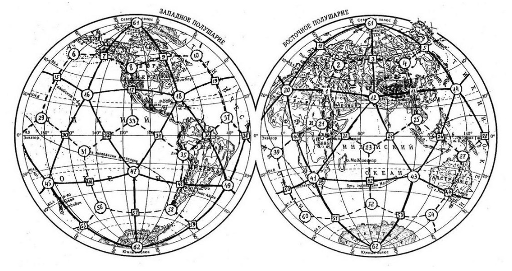 Узлы золотоносной решётки Земного шара (2 полушария)