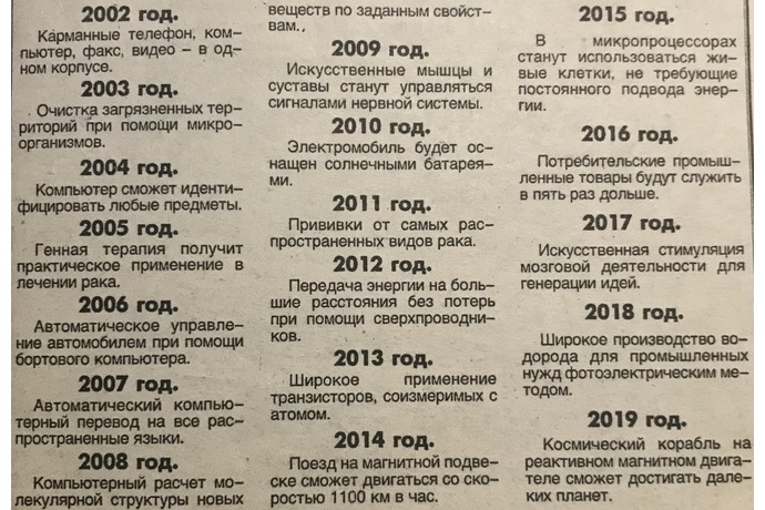 Комсомолка за 29 ноября 1996 года с прогнозами на 21-й век