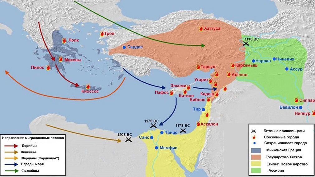 Сокрушительный путь балканских племён и народов моря на Ближний Восток
