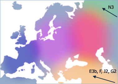 Распространение Y-гаплогрупп в Европе с востока