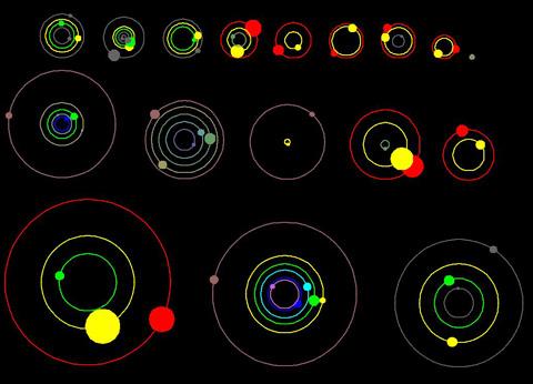 Экстрасолнечные планетные системы
