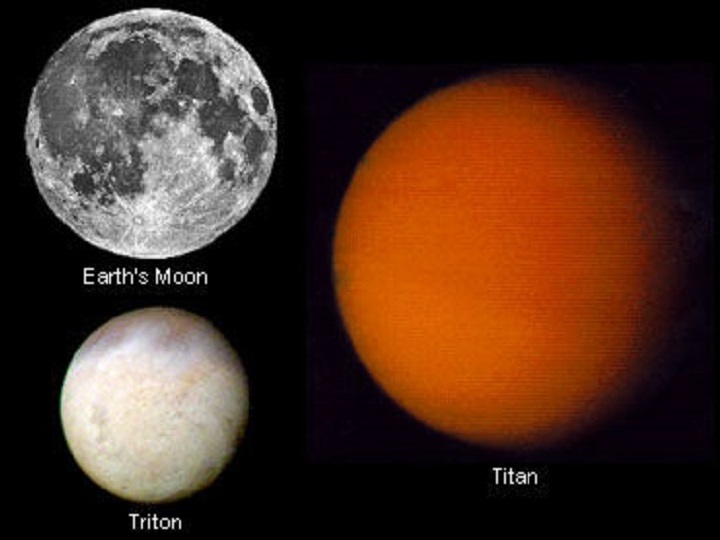 Титан в сравнении с Луной и Плутоном