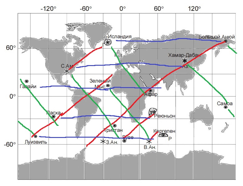 Суперплюмовая диагональная система Земного шара