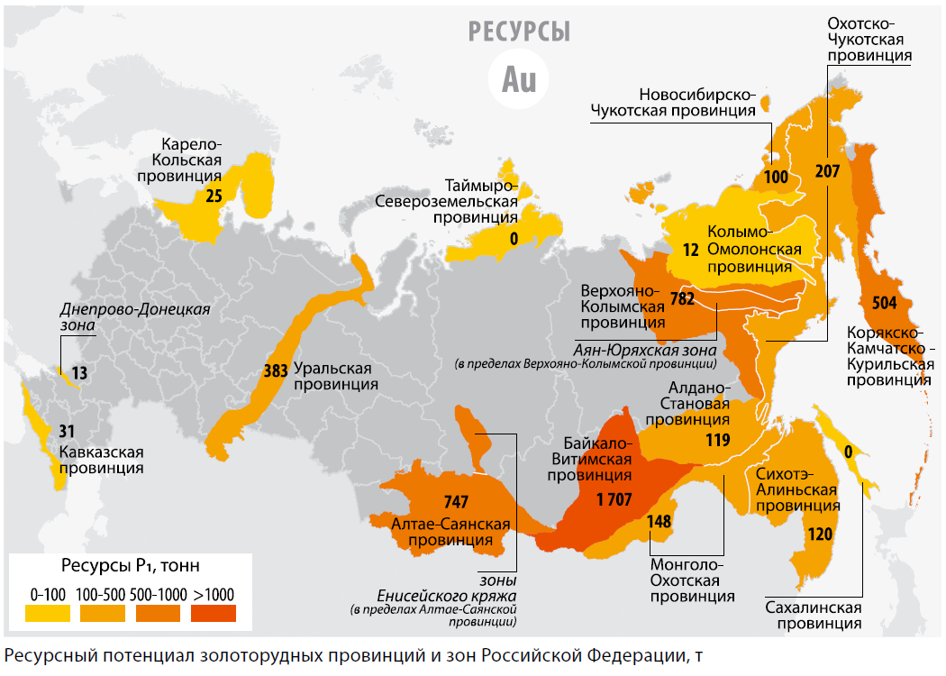 Золоторудные провинции России
