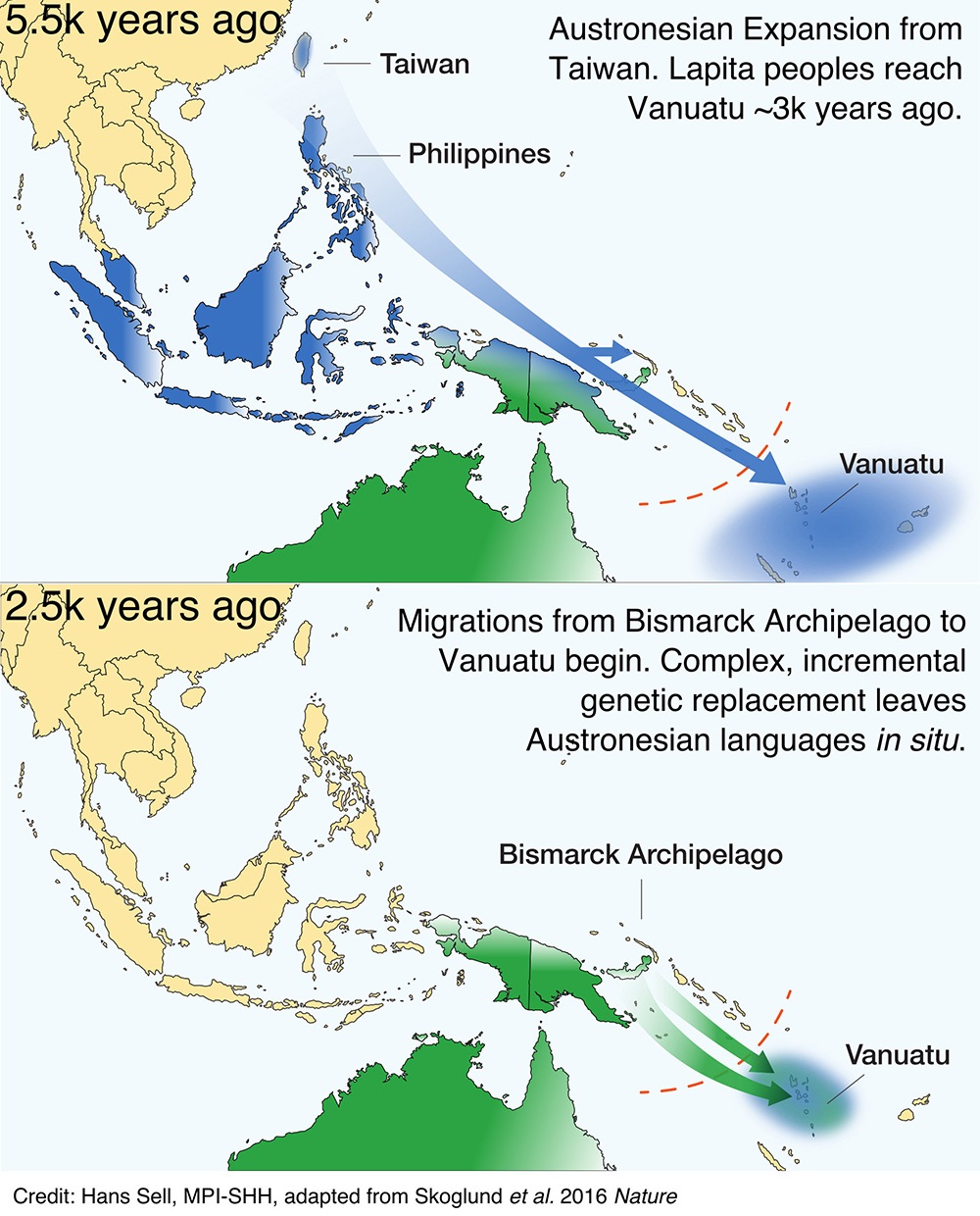 Миграции малайско-полинезийских и папуасских племён в Океанию