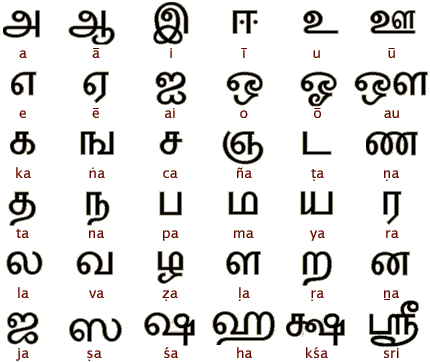 Тамильский алфавит (AncientScripts.com)