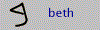 Буква BETH финикийского алфавита