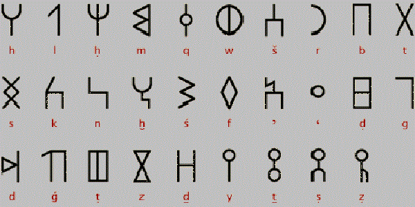 Южноарабский алфавит