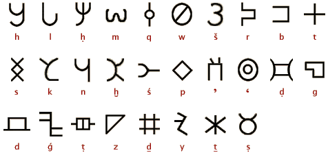 Аравийский тамудический алфавит
