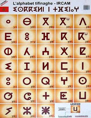Туарегская азбука тамазихт