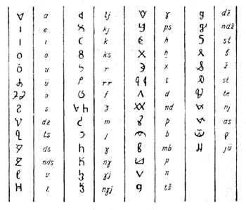 Албанский алфавит из Эльбасана