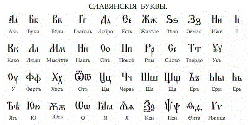 Старославянская азбука
