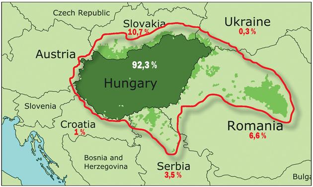 Территории проживания венгров (Венгрия и окружающие государства)
